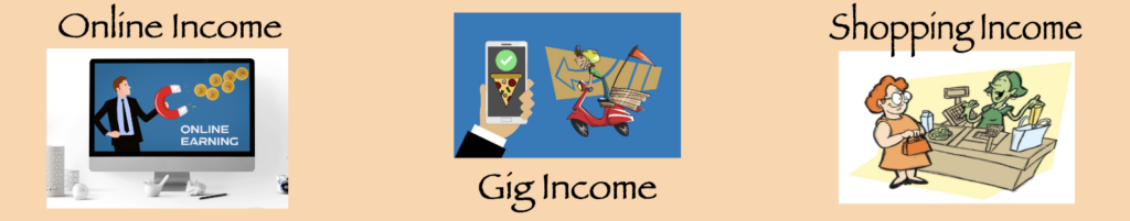 Gig Income Website Income